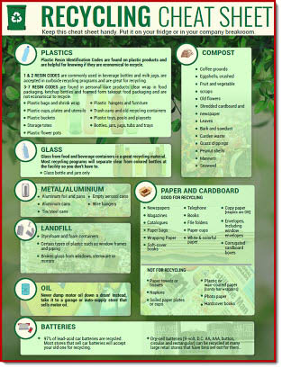 EarthSquad CheatSheet PDF Teaser EarthSquad CheatSheet PDF Teaser